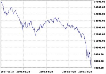 f:id:perfectspell:20081028132939j:image f:id:perfectspell:20081028132939j:image