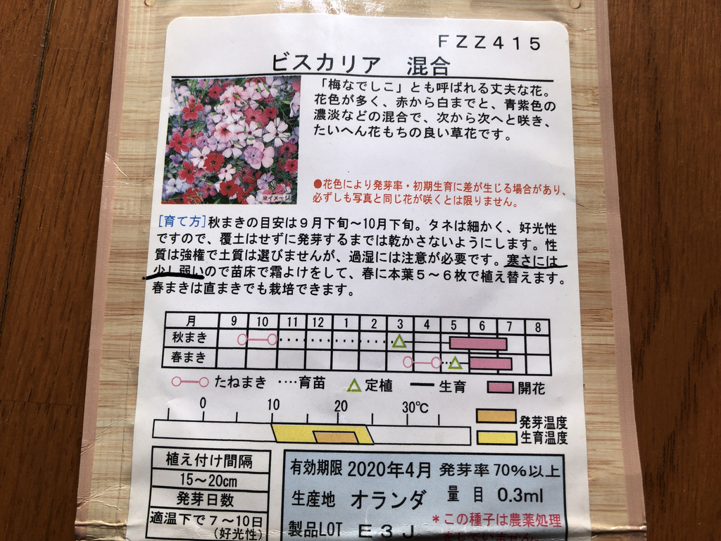f:id:perivia:20210625114850j:plain
