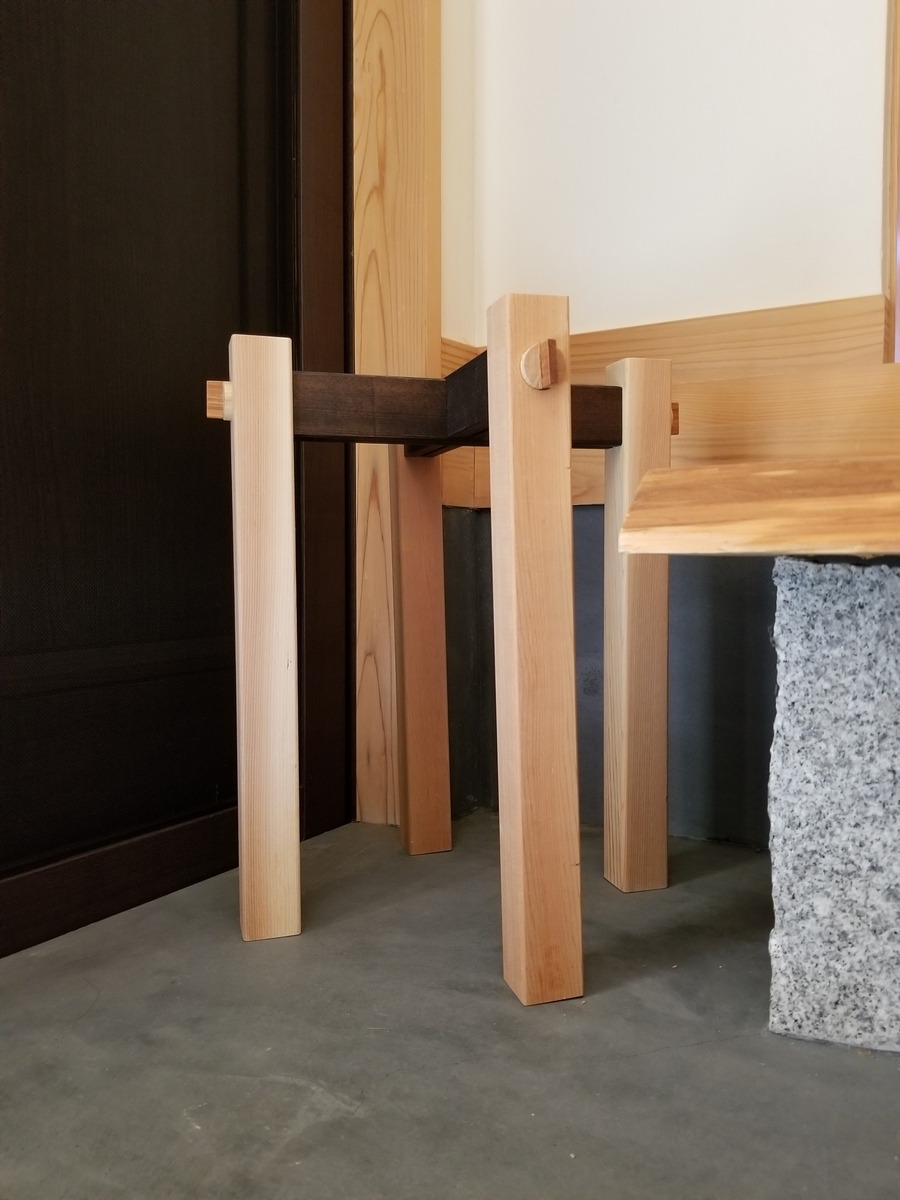 f:id:permabug:20200716221028j:plain f:id:permabug:20200716221028j:plain