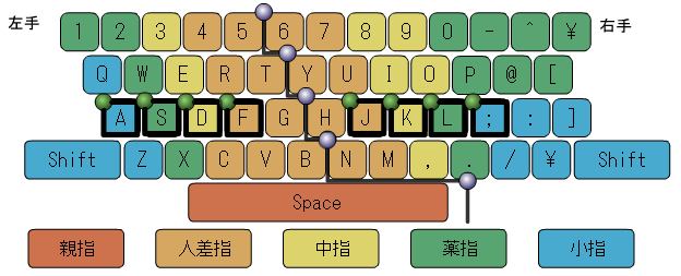 f:id:permil:20181109230943p:plain:w400