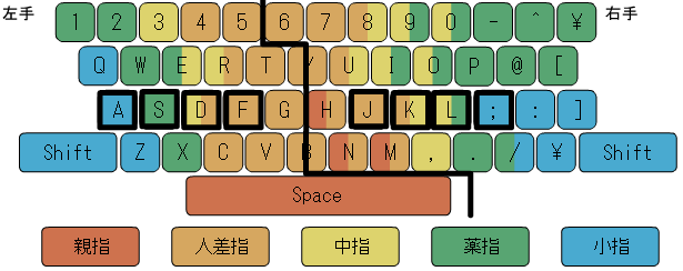 f:id:permil:20181114013801p:plain:w350