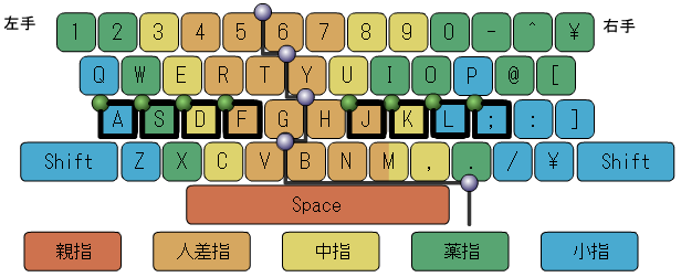f:id:permil:20181114092026p:plain:w350