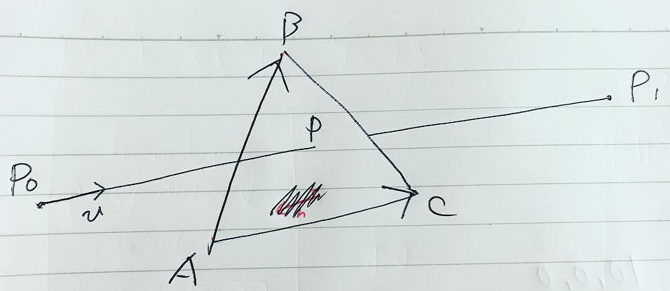 f:id:peroon:20170512052350p:plain