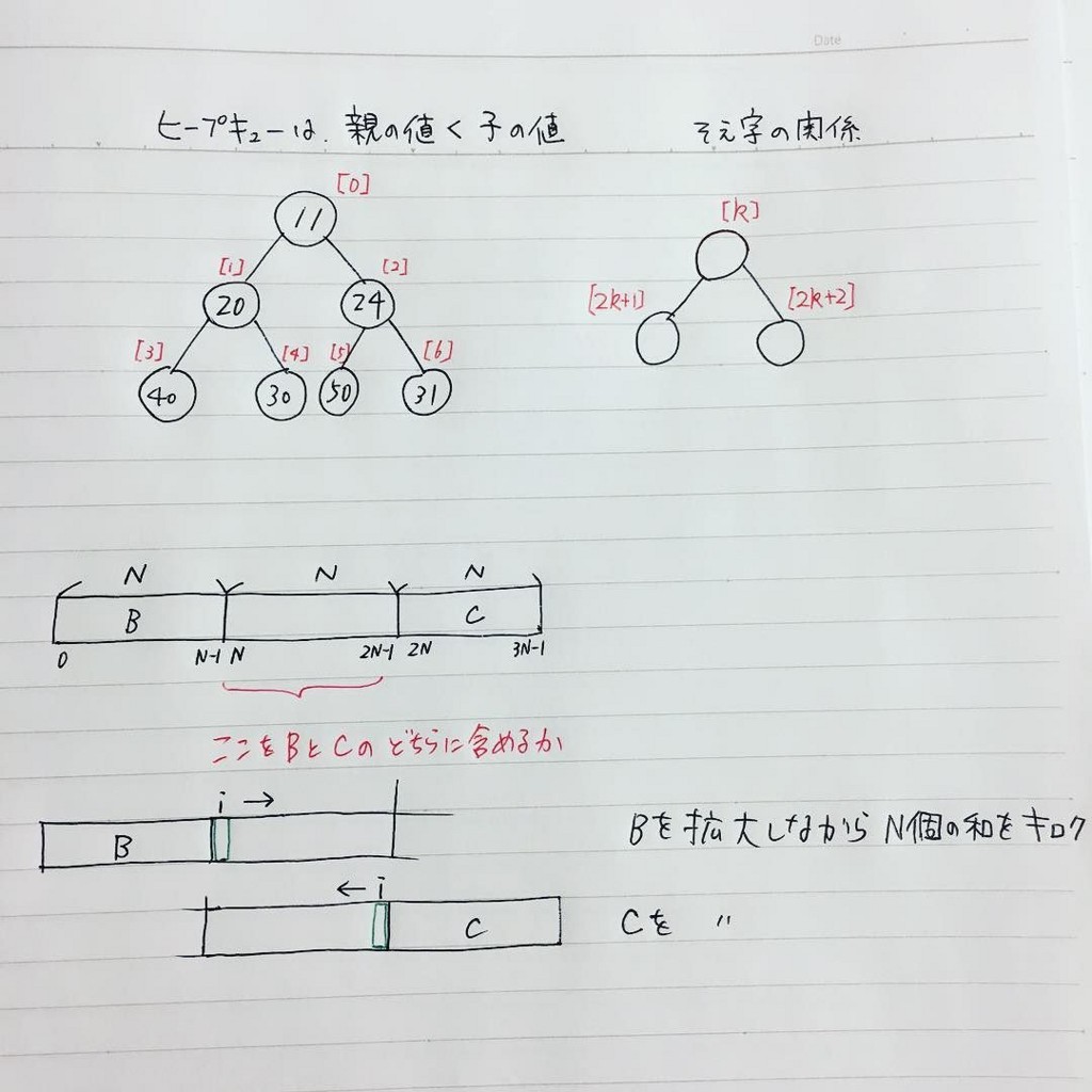 f:id:peroon:20170521101829j:plain