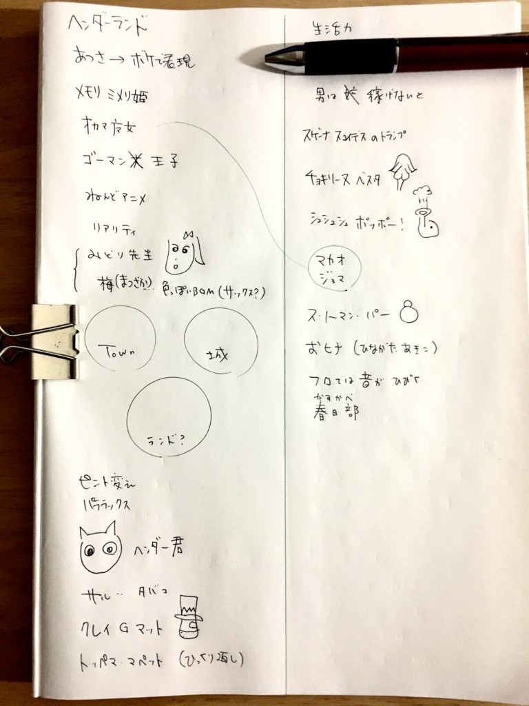 映画 クレヨンしんちゃん ヘンダーランドの大冒険 Peroon S Diary 映画 クレヨンしんちゃん ヘンダーランドの大冒険 Peroon S Diary
