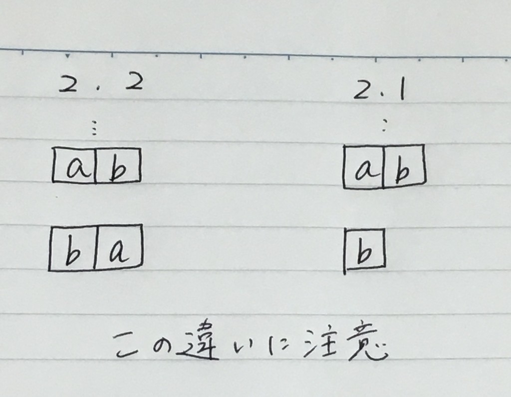f:id:peroon:20181216172216j:plain f:id:peroon:20181216172216j:plain