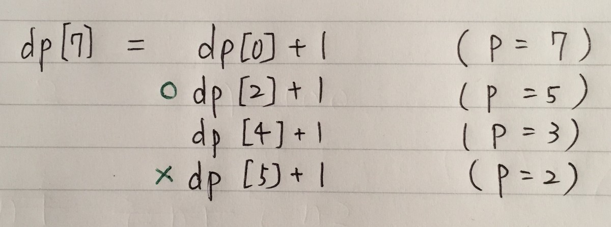 f:id:peroon:20190417123357j:plain f:id:peroon:20190417123357j:plain