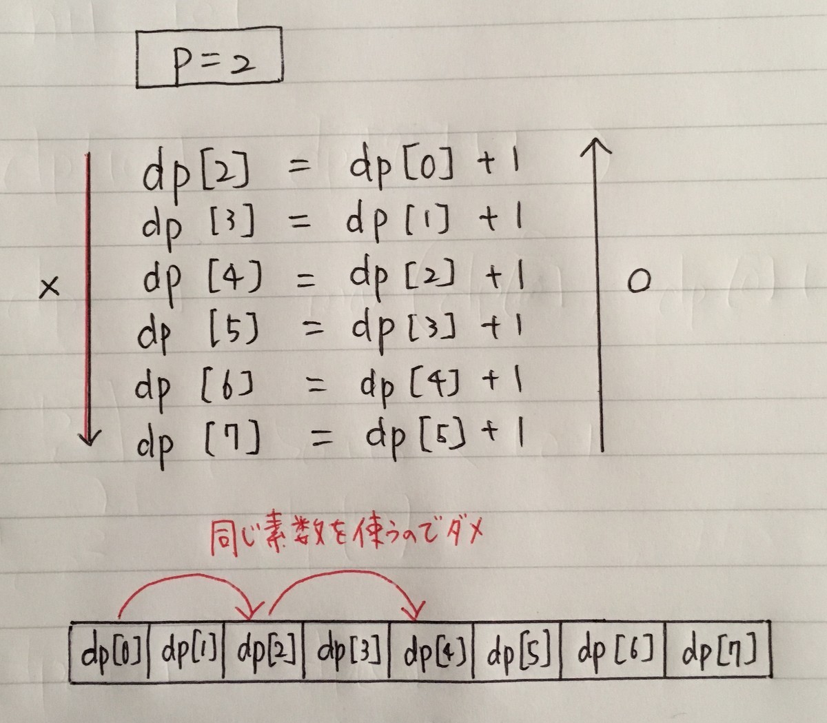 f:id:peroon:20190417123500j:plain f:id:peroon:20190417123500j:plain