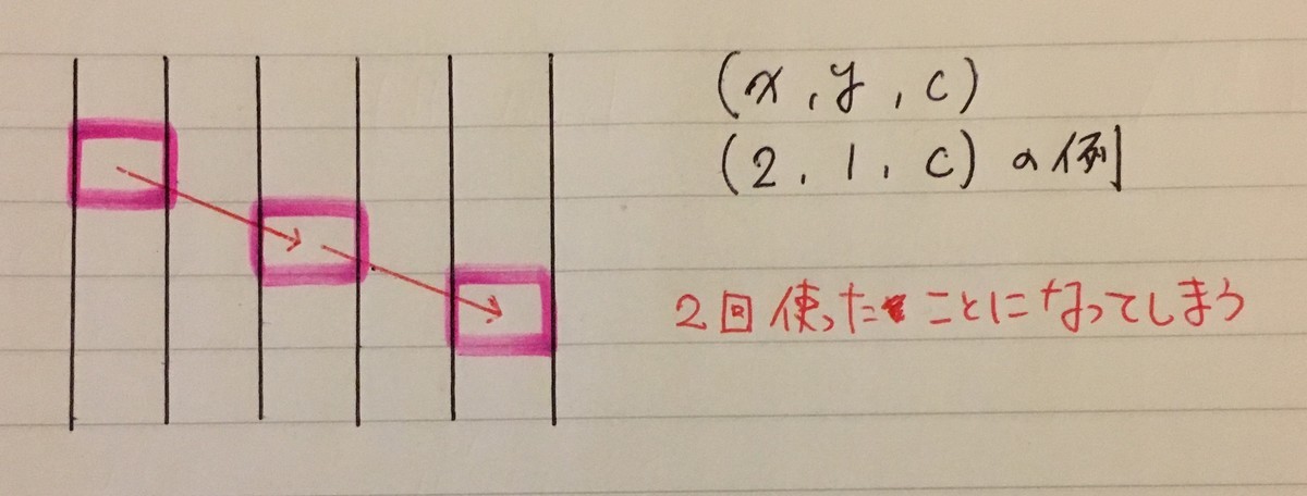 f:id:peroon:20190426193042j:plain