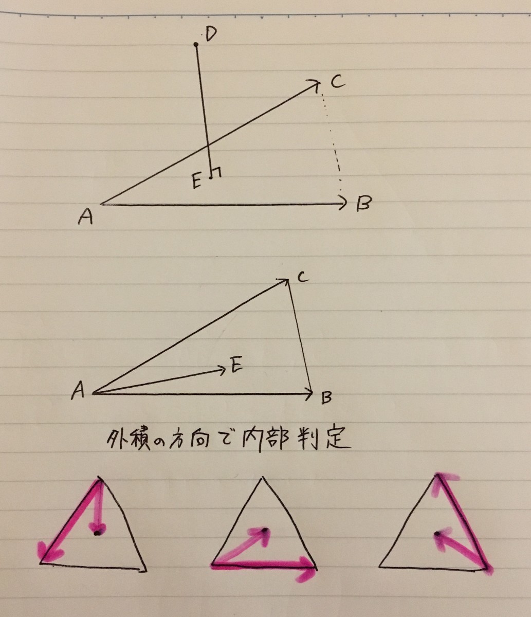 f:id:peroon:20190503175130j:plain