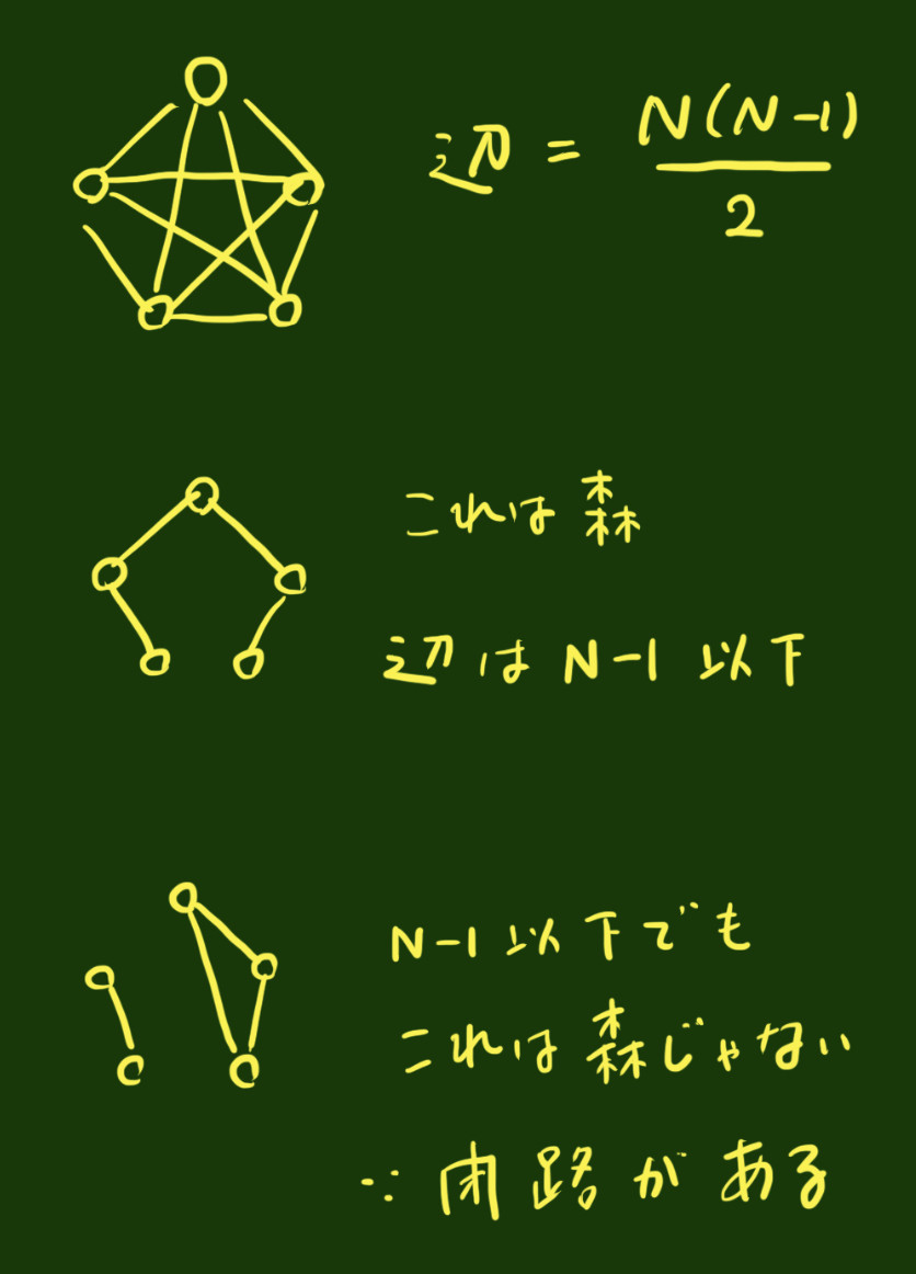 f:id:peroon:20190601080556j:plain