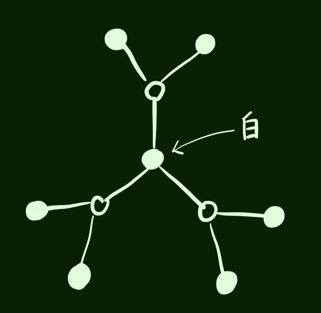 f:id:peroon:20190610222012j:plain