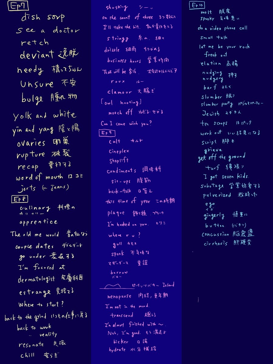 f:id:peroon:20190618003759j:plain