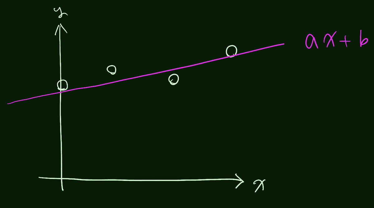 f:id:peroon:20190626033215j:plain