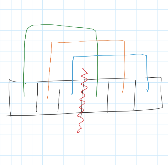 f:id:peroon:20191203204610p:plain f:id:peroon:20191203204610p:plain