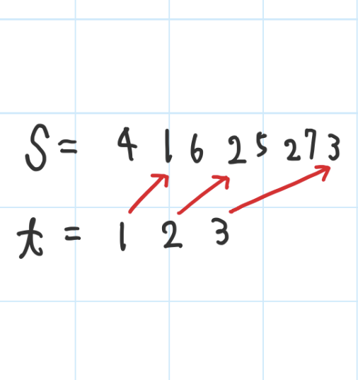 f:id:peroon:20191204105320p:plain