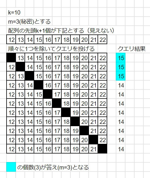 f:id:peroon:20200123040405p:plain