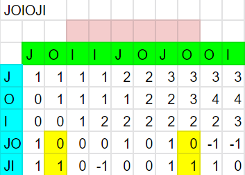 f:id:peroon:20200226183025p:plain