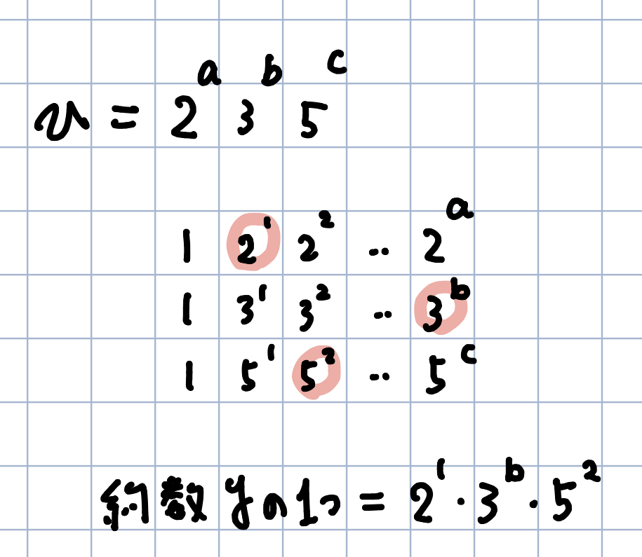 f:id:peroon:20200615135034p:plain f:id:peroon:20200615135034p:plain