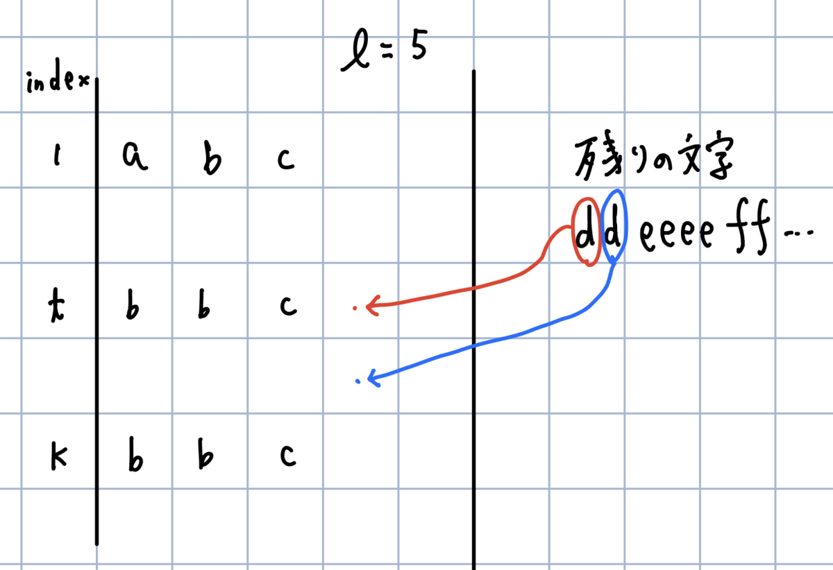 f:id:peroon:20200908223145p:plain f:id:peroon:20200908223145p:plain