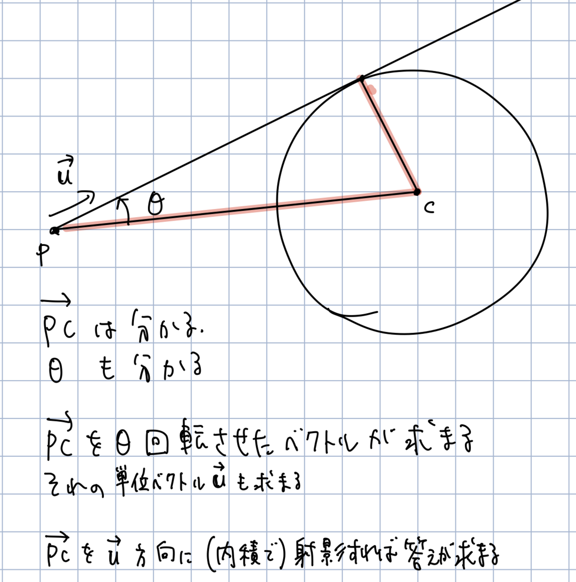 f:id:peroon:20200925053205p:plain f:id:peroon:20200925053205p:plain