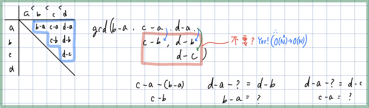 f:id:peroon:20210129120544p:plain