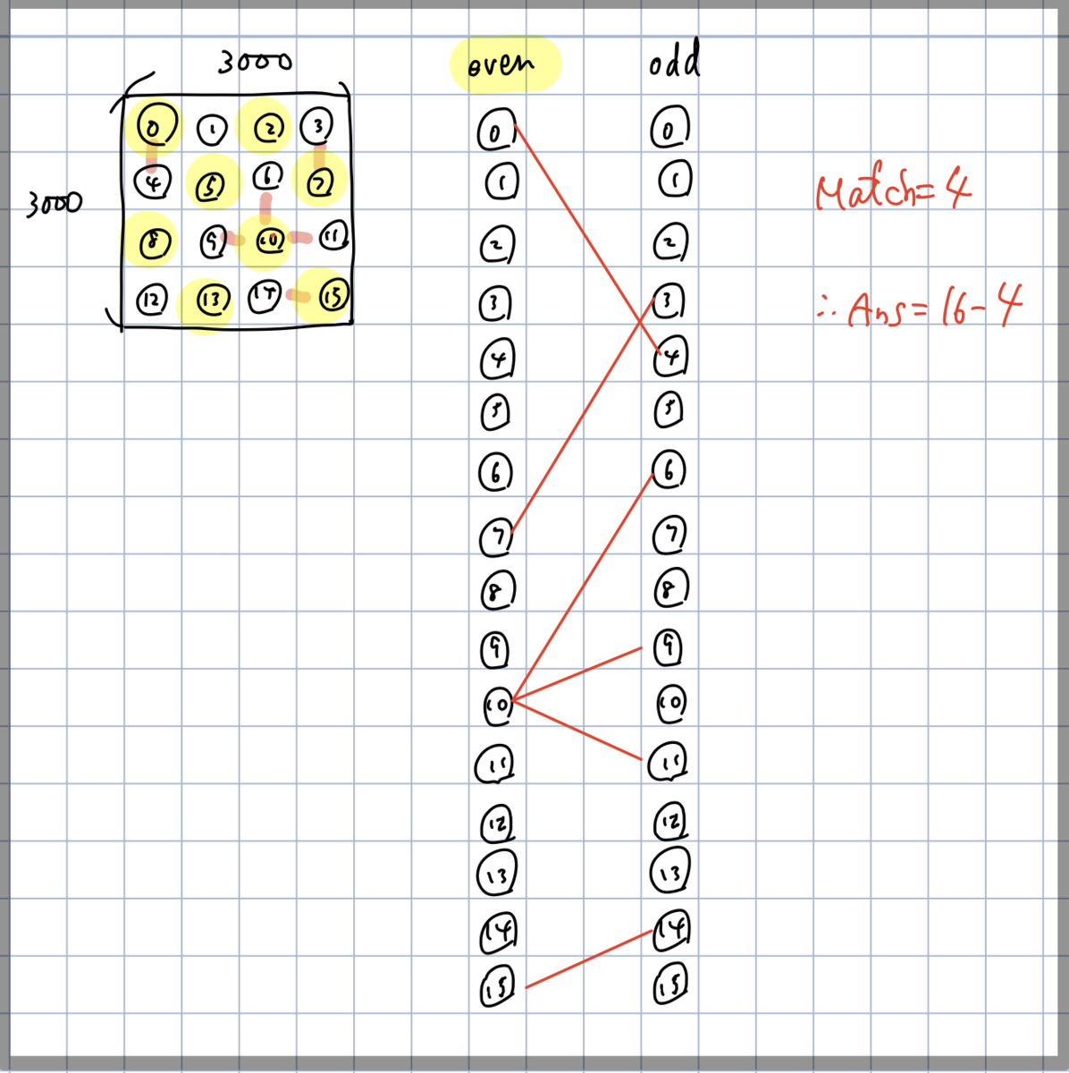 f:id:peroon:20210209093326p:plain