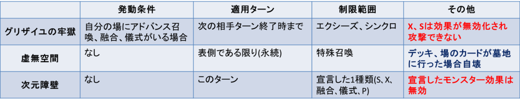 f:id:peroshirako:20160626112509p:plain