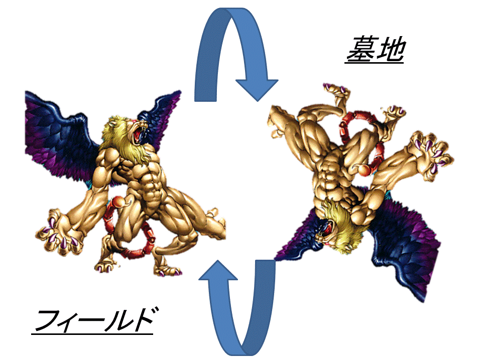 悪魔のコンボ マンティコアループ について やさしくころして