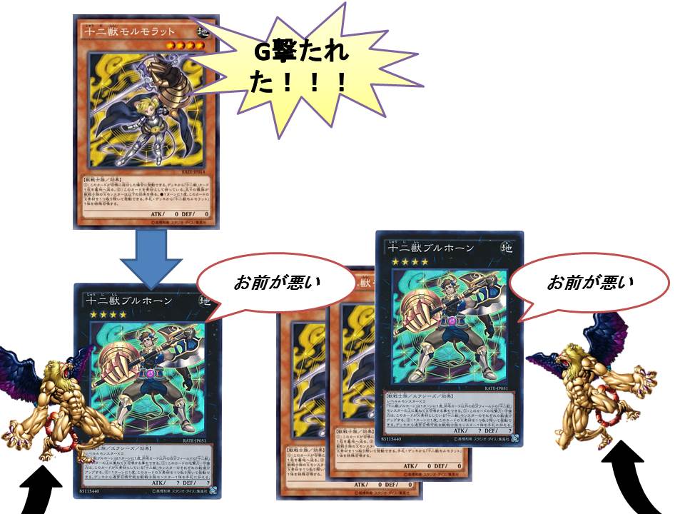 悪魔のコンボ マンティコアループ について やさしくころして
