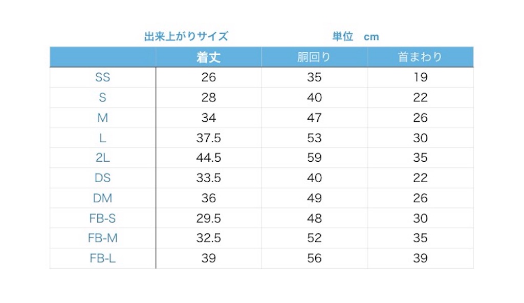グラグラ 犬 服 サイズ 表