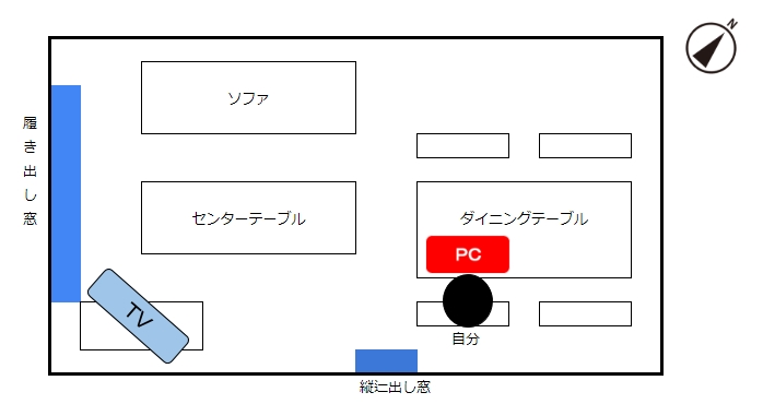 f:id:pertamahouse:20200804201544j:plain