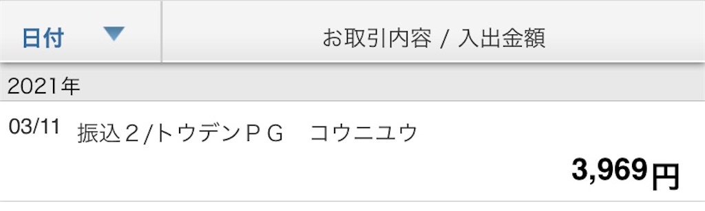 f:id:pertamahouse:20210316230402j:image
