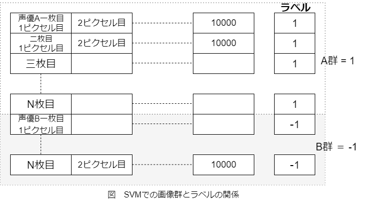 f:id:pet_o1:20190810213513p:plain f:id:pet_o1:20190810213513p:plain