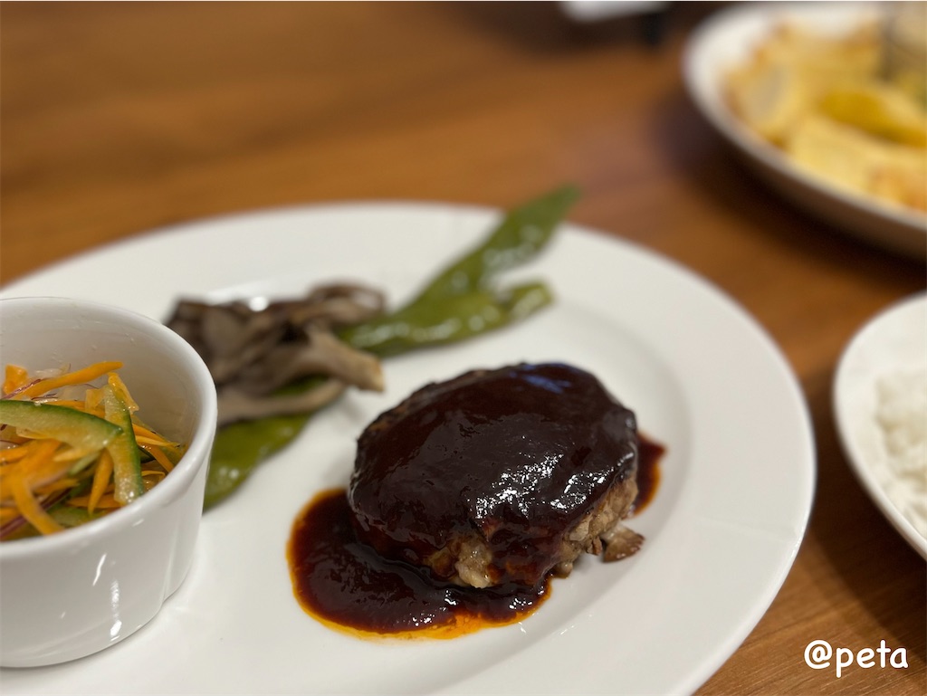 f:id:peta2o22:20240720010333j:image