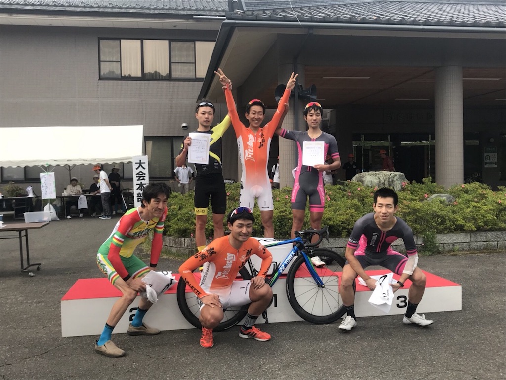 f:id:peter-innocent:20180616100702j:image