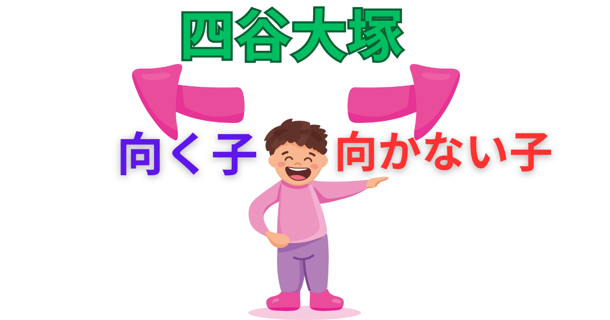 四谷大塚で合格をつかめ 平成13年度版: 考える子を育てる | 安藤