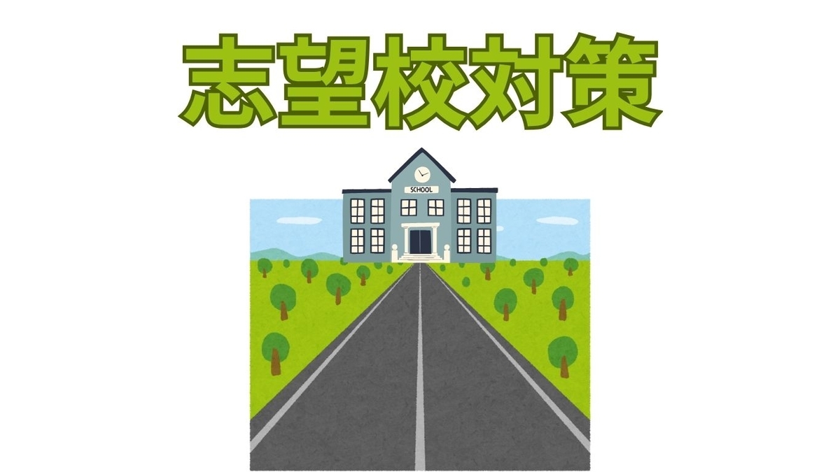 元SAPIX 中学受験のプロ peterの日記