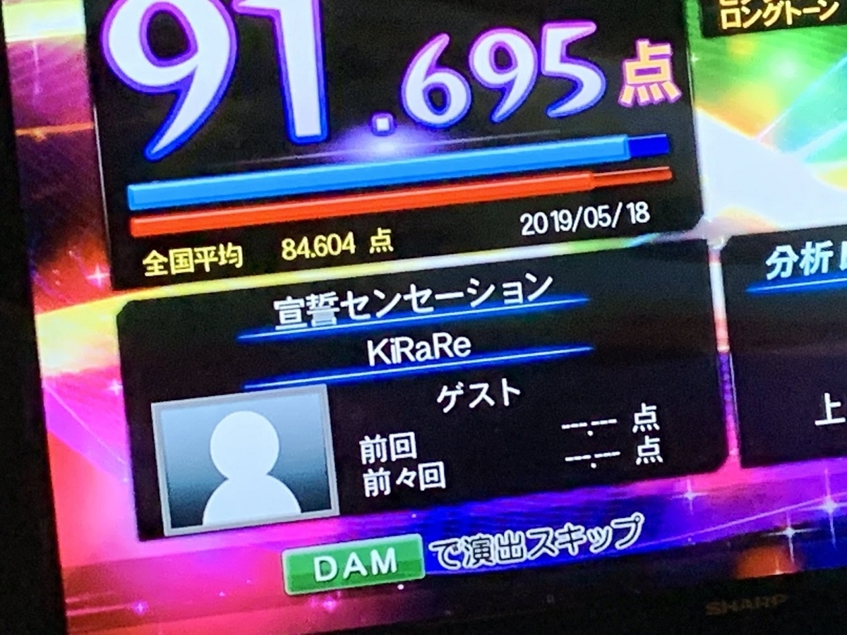 f:id:peterpanppp:20190715160626j:plain