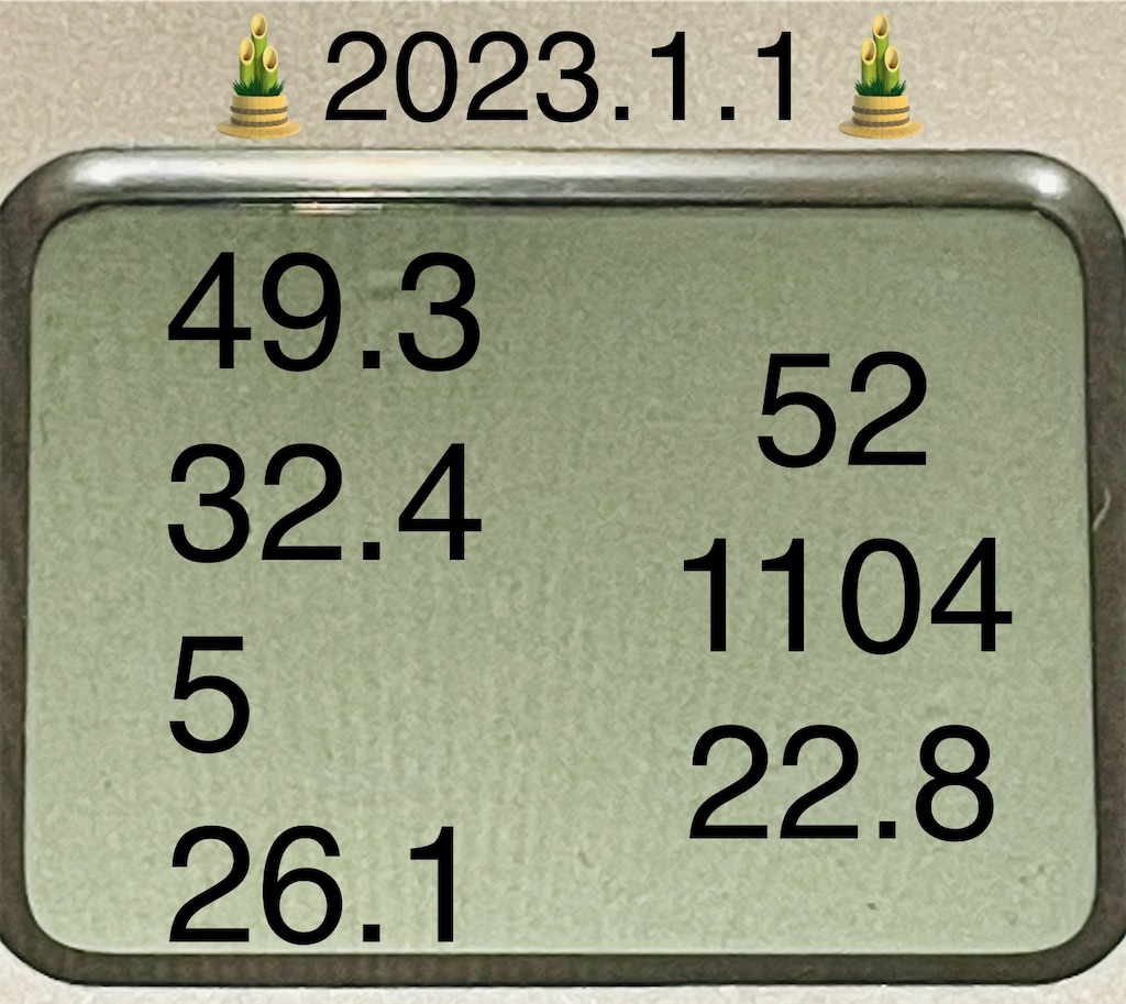 f:id:petitchocolat1967:20230101080526j:image f:id:petitchocolat1967:20230101080526j:image