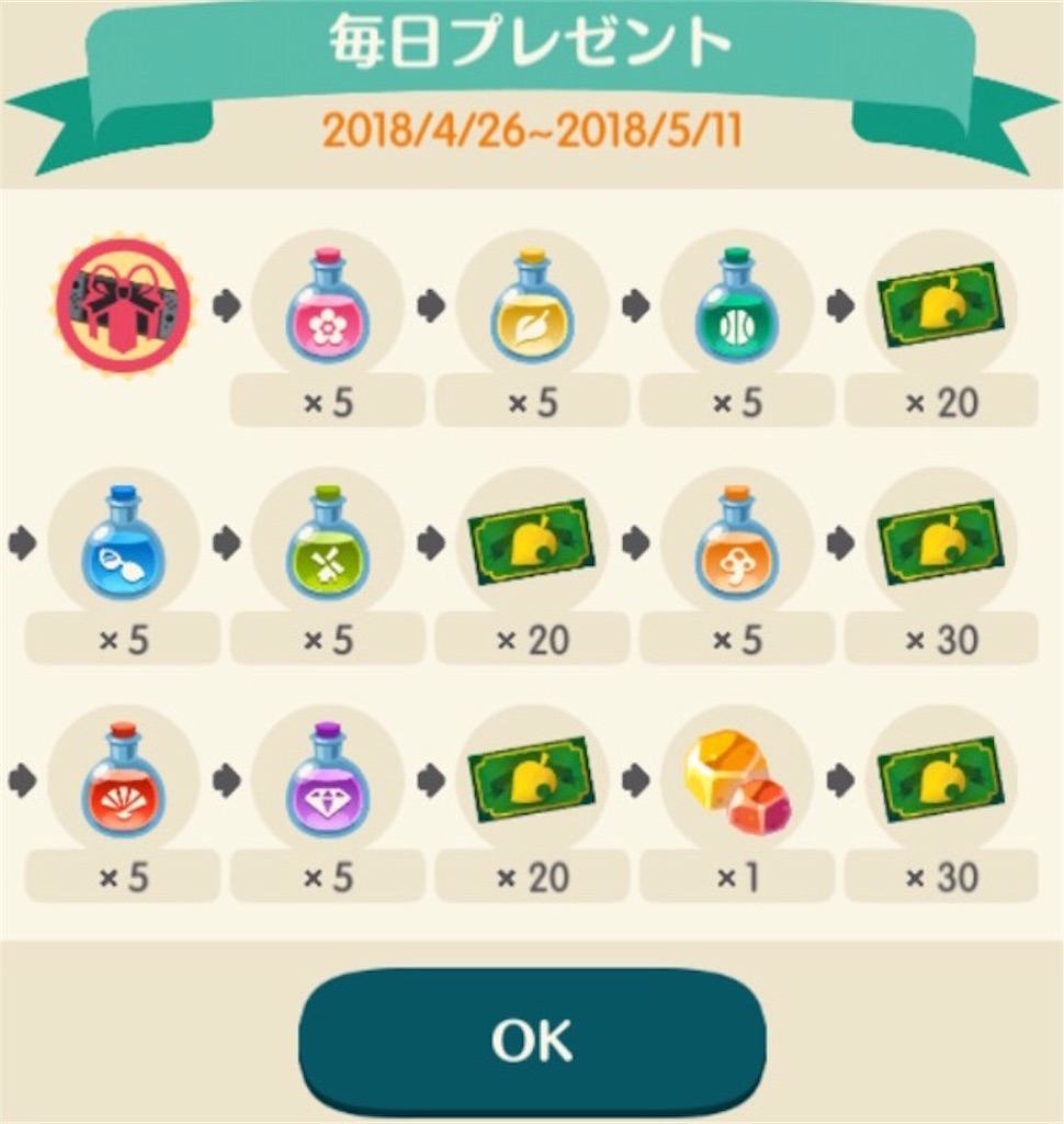 ポケ森 Gwはキャンプ場に行こう ヲタ活 ポケ森日記