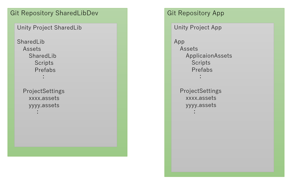 f:id:peugeot-106-s16:20190130224322p:plain f:id:peugeot-106-s16:20190130224322p:plain