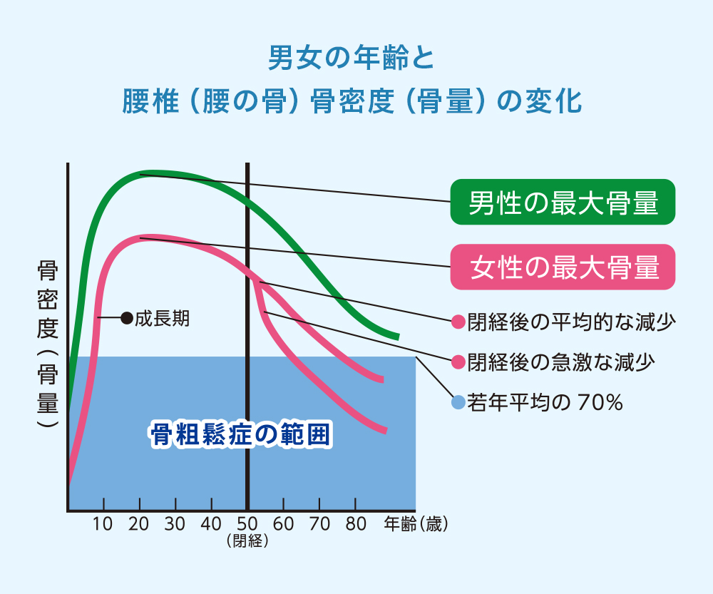 f:id:pewyd:20190130222603j:plain