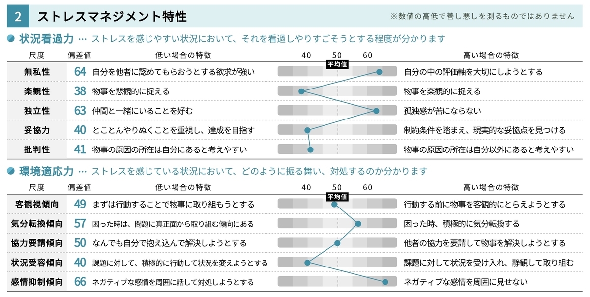 ミキワメすごい こわい Swatanabe S Diary ミキワメすごい こわい Swatanabe S Diary