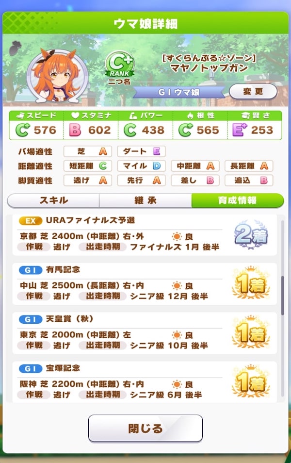 ウマ娘 無課金 マヤノトップガンの育成目標達成したので振り返る Swatanabe S Diary