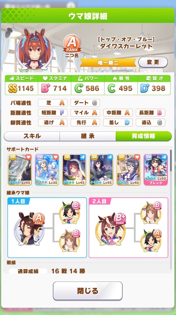 ウマ娘 無課金 ダイワスカーレットがaランクになったので振り返る Swatanabe S Diary