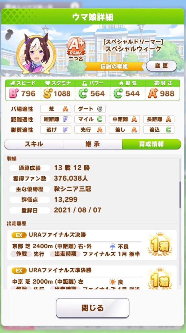 ウマ娘 サポカ無課金 スペシャルウィークがa ランクになったので振り返る Swatanabe S Diary