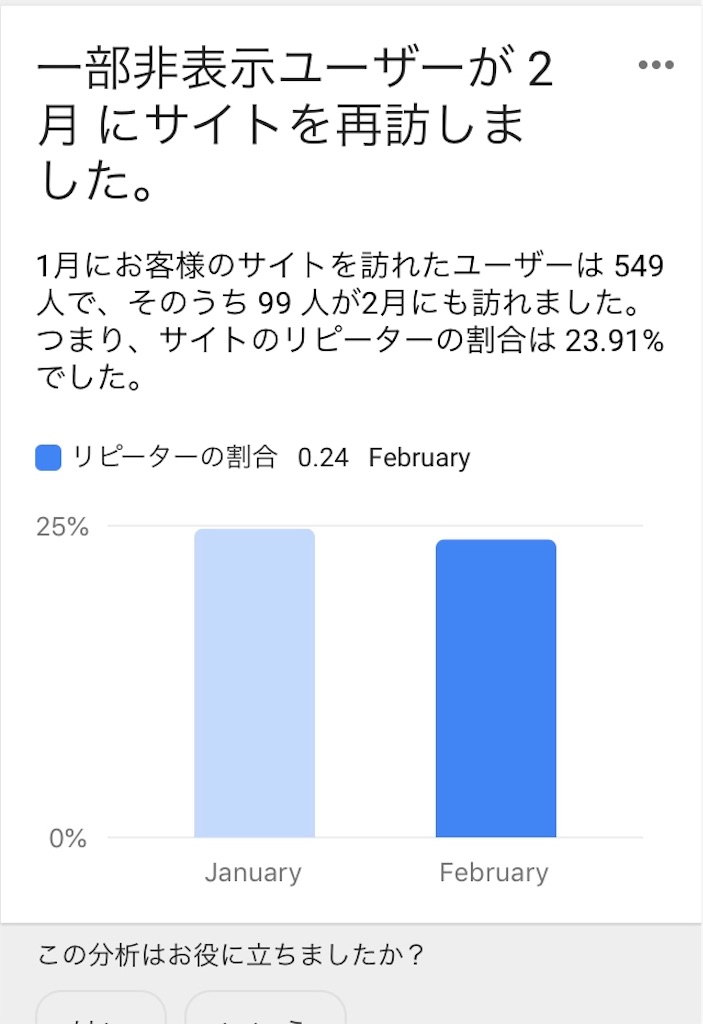 f:id:pf_eri:20190307184439j:image