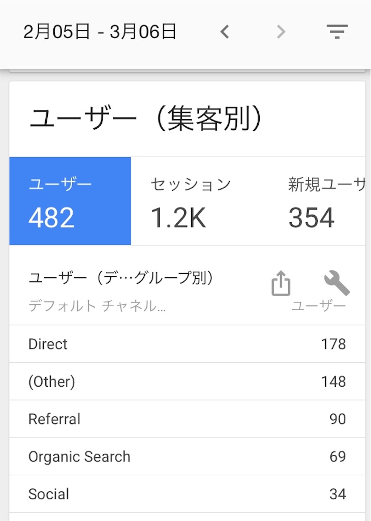 f:id:pf_eri:20190307184703j:image