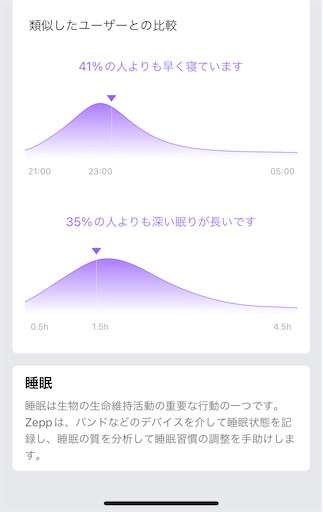 f:id:pf_eri:20220205063643j:image f:id:pf_eri:20220205063643j:image